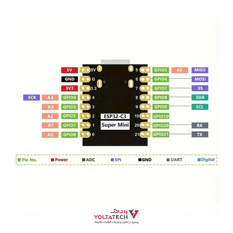 برد توسعه ESP32-C3 Super Mini با ورودی Type-C