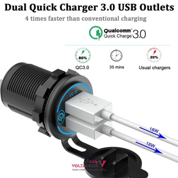 شارژر USB خودرویی روپنلی گرد قرمز دو خروجی فست شارژ QC3.0 با ON/OFF لمسی و فیوز بین راهی