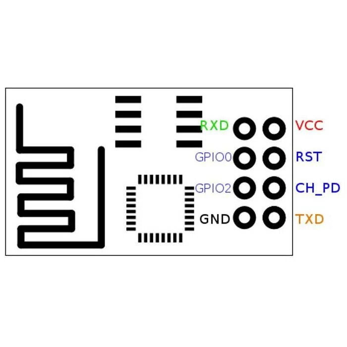 ماژول وای فای ESP8266-01S