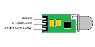 ماژول تشخیص حرکت بدن PIR مدل HC-SR505