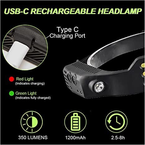 چراغ شارژی پیشانی بند سه خط سنسور دارHEADLAMP اصلی w689-3