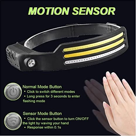 چراغ شارژی پیشانی بند سه خط سنسور دارHEADLAMP اصلی w689-3